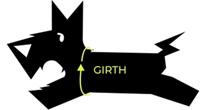 Girth